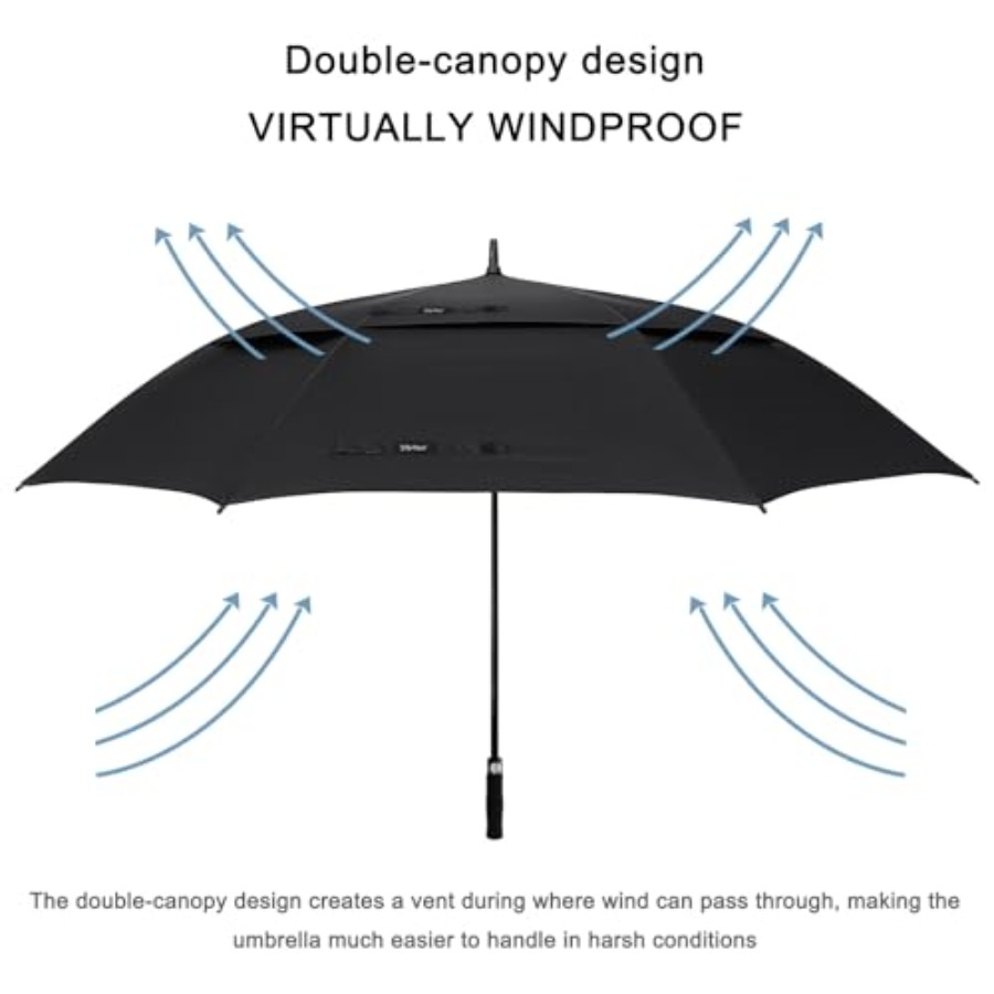 Автоматический зонт для гольфа – обзор и цена Golf Umbrella Large